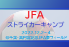 2022年 第13回全会津中学1年生サッカー大会 組合せ掲載！11/23結果募集！情報お待ちしています！