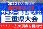 2022年度 香川県第33回 高松北ロータリー杯・高松市少年サッカー大会（U-12)  優勝はこやま！結果表掲載