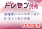 2022年度 第75回姫路市民大会 5年の部（関西小学生・チビリン姫路予選）兵庫　優勝はロサーノFC！全結果掲載