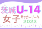 【U-20日本代表候補】トレーニングキャンプ（4.3-4＠高円宮記念JFA夢フィールド）参加メンバー発表！