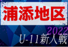 2022年度 ウィナーズ･読売カップサッカー大会 高学年の部 (神奈川県) バディーSCが初優勝！全結果入力や情報ありがとうございます！