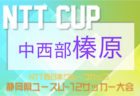 2022年度 第6回TOMAS東京都３年生サッカー交流大会 第5ブロック予選 　優勝はMIP！