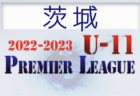 FORTE福島FC（フォルテ）ジュニアユース 体験練習会 12/5他開催！2023年度 福島県