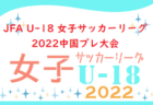 2022年度 第6回TOMAS東京都３年生サッカー交流大会 第11ブロック予選 優勝はトリアネーロ町田！