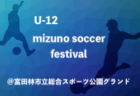 2022年度 第6回TOMAS東京都３年生サッカー交流大会 第14ブロック予選 優勝はFCアベリア！