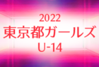 2022年度 長崎県のカップ戦・小さな大会情報まとめ（第16回長崎バスカップ更新）【随時更新】