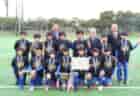 2022年度 第1回ストゼンカップ フットサル 大会 U-11（青森県） 優勝は千刈FC！