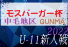 2022年度 2022奈良県フューチャーリーグ【U16/U15】最終結果掲載！