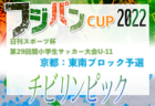 2022年度 室蘭地区高校秋季新人サッカー大会（北海道）優勝は室蘭栄高校！