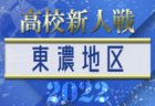 ブラウブリッツ秋田 ジュニア 現小学2・3年生体験練習会 1/21,22開催 2023年度 秋田県