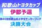 2022年度 第2回 福岡FAガールズアカデミー（U-15）フェスティバル　2/26 開催のお知らせ！