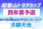 2022年度 グランセナカップU-10（新潟）優勝はジョガボーラ柏崎！準優勝チーム情報、その他大会結果情報お待ちしております