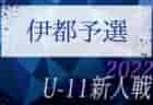 Primasale上越ジュニアユース入団体験会 1/23開催 2023年度 新潟