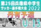 2022年度 地区トップリーグ U-18 東京　優勝は国士舘高校B！グループリーグ各1位が来期T4リーグへ昇格