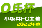 2022年度 長崎県中学校サッカー競技 新人大会 優勝は長崎南山中学校！