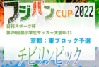 2022年度JFA第28回全日本U-15フットサル選手権大会 旭川地区予選（北海道）優勝はTRAUM旭川！道北ブロック大会出場5チーム決定！