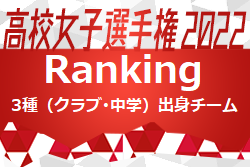 【出身チームランキング】第31回全日本高校女子サッカー選手権大会 登録メンバー930名の前所属チームを調べました！【2022年度】