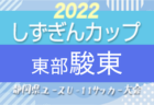 2022年度 U-8 大豆戸FC CUP（茨城開催）　優勝は東住吉SC（神奈川）！