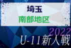 2022年度　森脇良太杯（福山地区U-10リーグ戦決勝大会）広島県　優勝はGSC緑丘！