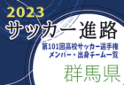 【山梨県】第101回高校サッカー選手権出場校のメンバー・出身チーム一覧【サッカー進路】