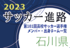 【新潟県】第101回高校サッカー選手権出場校のメンバー・出身チーム一覧【サッカー進路】