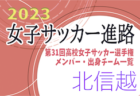 全道フットサル選手権2023 U-12の部 札幌地区予選（北海道）全道大会出場8チーム決定！