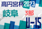 速報！高円宮杯岐阜県ユースリーグ 1部･2部（Gリーグ）2023  G2全日程終了！G1 9/23結果入力ありがとうございます！次回第15節 9/30！