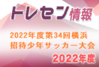 2022年度 シーシーアイカップ 第3回岐阜県U-9サッカー大会 岐阜地区大会 優勝は那加一SSS！準優勝の北星FCとともに県大会出場！