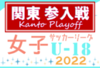 2022年度 第17回JFEジュニアサッカークリスマスカップ U-12（愛知）優勝は八事FC！全結果掲載！