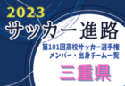 【愛知県】第101回高校サッカー選手権出場校のメンバー・出身チーム一覧【サッカー進路】