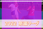 関西地区の週末のサッカー大会・イベントまとめ【4月22日（土）、23日（日）】