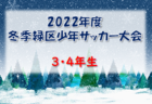 2022年度 冬季緑区少年サッカー大会 5・6年生の部  (神奈川県)  優勝は三保小ホワイト！ 大会結果掲載