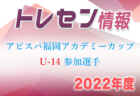 2022W杯カタール 決勝トーナメント1回戦12/5 24時開催！ 日本代表選手の出身クラブ一覧掲載！