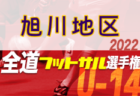 2022年度 第4回Sagami杯 （青森県） 優勝は青森山田中学！