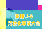 2022年度 熊本市協会長杯ジュニアユースサッカー大会 優勝は龍田中！