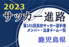 【山口県】第101回高校サッカー選手権出場校のメンバー・出身チーム一覧【サッカー進路】