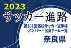 【熊本県】第101回高校サッカー選手権出場校のメンバー・出身チーム一覧【サッカー進路】