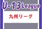 2023年度 高円宮杯 JFA U-15サッカーリーグ（東京）【T2リーグ】プレーオフ結果掲載！