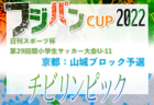 2022年度 千葉県高校新人サッカー大会 第2ブロック  東金、一宮商業、長生 県大会出場決定！大多喜がプレーオフ進出決定！次回日程詳細お待ちしています