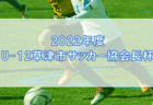 2022年度 郡山カップ 第17回福島県フットサル選手権大会（小学生の部）1次ラウンド相双地区  相馬SSS、アストロン2次ラウンド出場！