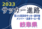 【三重県】第101回高校サッカー選手権出場校のメンバー・出身チーム一覧【サッカー進路】