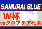 2022年度 第40回綾瀬市招待少年サッカー大会 (神奈川県) 優勝は寒川少年SC！