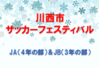 2022年度 JFA U13サッカーリーグ2022岐阜 FC岐阜が優勝･東海参入プレーオフ出場決定！順位リーグ3rd、5th結果情報募集！