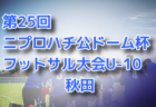 高円宮杯 JFA U-15 サッカーリーグ 2022（東京）【T4】最終結果掲載