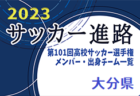 【京都府】第101回高校サッカー選手権出場校のメンバー・出身チーム一覧【サッカー進路】