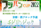 2022年度 室蘭地区高校秋季新人サッカー大会（北海道）優勝は室蘭栄高校！