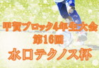 2022年度（令和4年度）岐阜県高校サッカー新人大会 中濃地区予選　優勝は関商工！