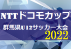 2022年度 第37回デンソーカプチャレンジサッカー 四国選抜チームメンバー発表