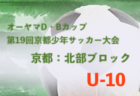 九州地区の週末のサッカー大会・イベントまとめ【 12月10日（土）、11日（日） 】