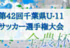 2022年度 スポーツデポCUP第43回サッカー大会茨城県大会 県南地区大会　県大会出場20チーム決定！